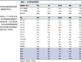 货币兑换计算器,轻松掌握全球汇率转换技巧