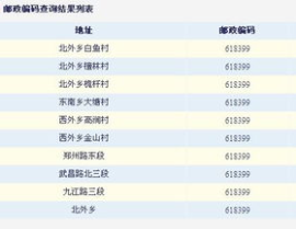 100000是哪里的邮编,“探寻100000邮编所属地区之谜”